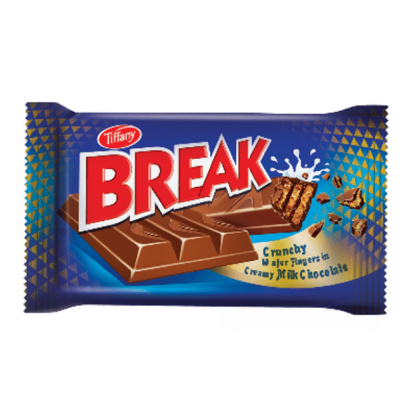 BREAK 4 FINGER