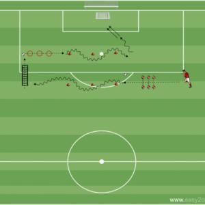 Football Obstacle Course Train - Image 1