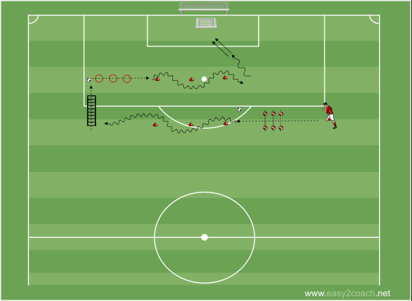 Football Obstacle Course Train